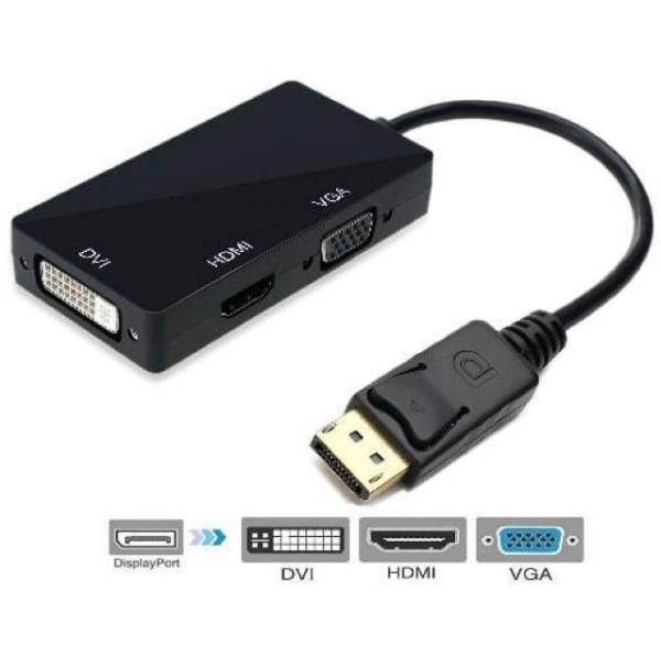 Display Port vers DVI, VGA et HDMI